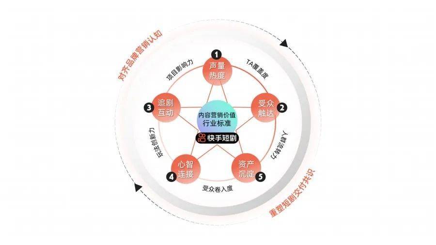 新门内部资料大全免费,免费下载,快速获取精准信息,全面覆盖各类需求