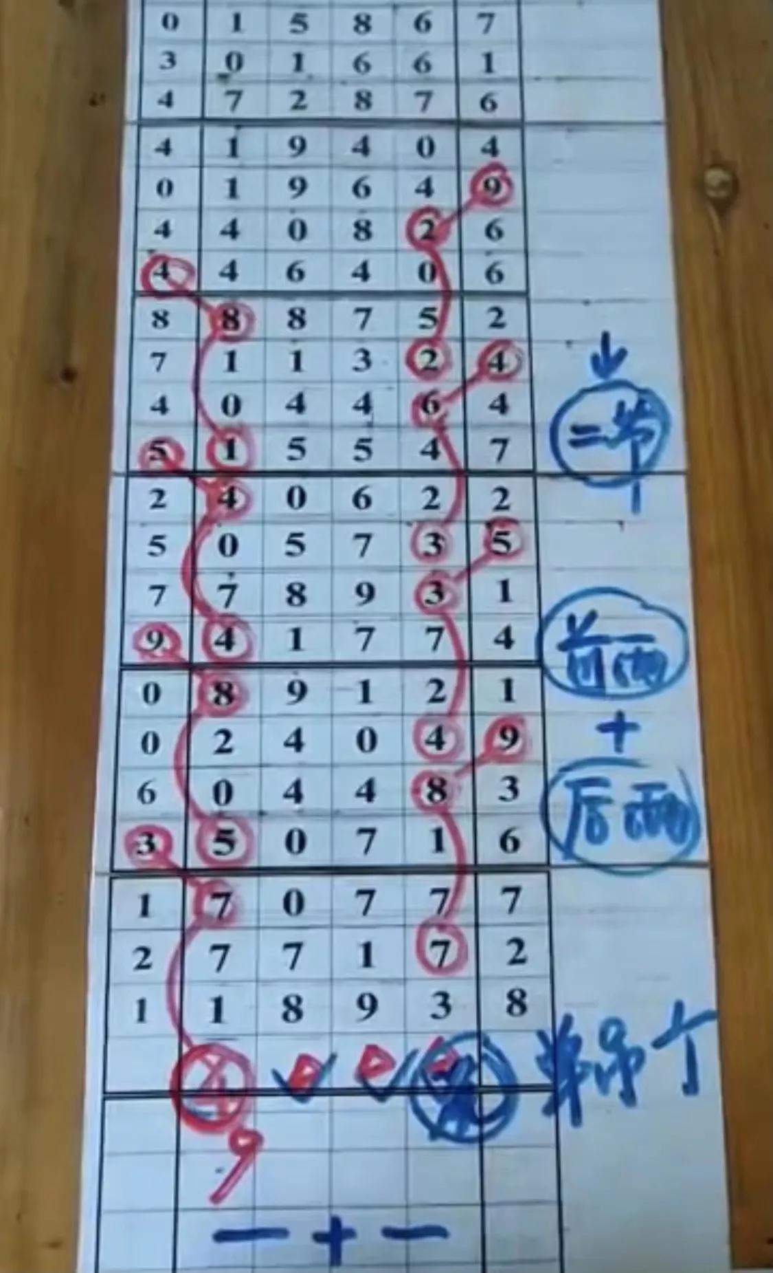 澳门童子招财600一包详细介绍,精准预测,独家分析,助你轻松中大奖