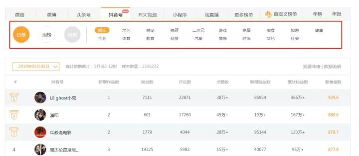 六盒宝典资料免费大全应用介绍,投注攻略,热门号码分析