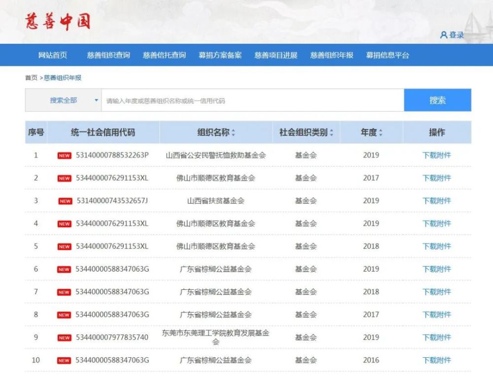 慈善网资料免费公开网站官网,最新生肖预测,精准号码分析,助你赢大奖