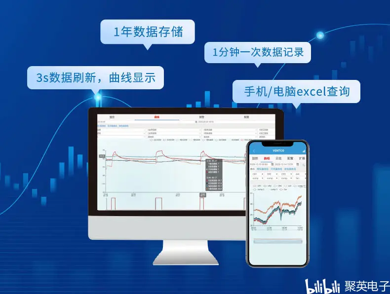 了知惠泽社群惠泽了知,最新资源一键获取,海量数据轻松下载