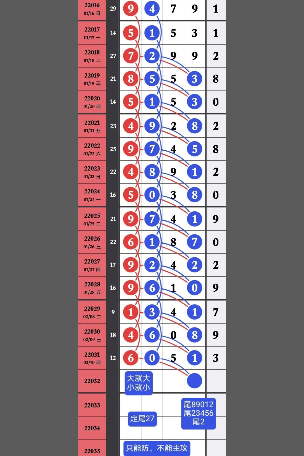 600图库大全免费资料图2026年最新版本,精准预测分析,助您轻松掌握开奖动态