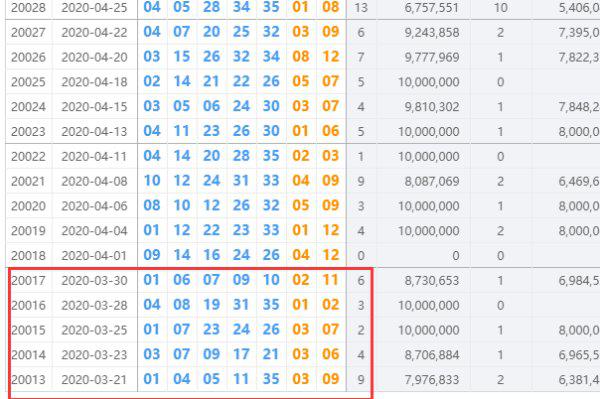 4933333王中王免费凤凰网,最新开奖结果,助你轻松赢大奖