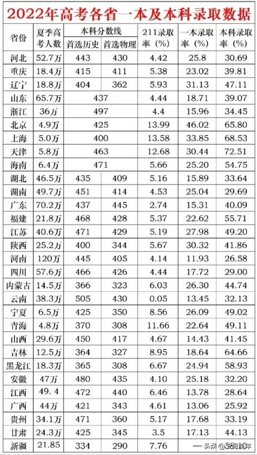 600图库大全免费资料图2026年最新版本,精准预测分析,助您轻松掌握开奖动态