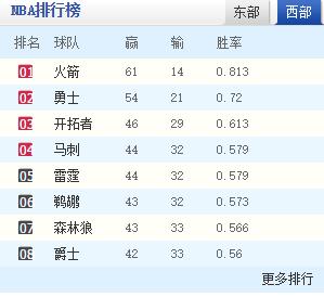 新门内部资料免费领取,掌握每日幸运时刻,提前锁定中奖机会