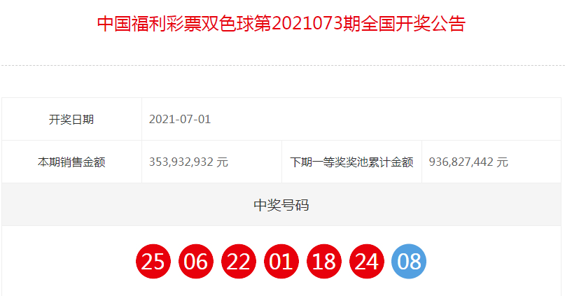马会传其,最新中奖号码公布,彩民速来查看