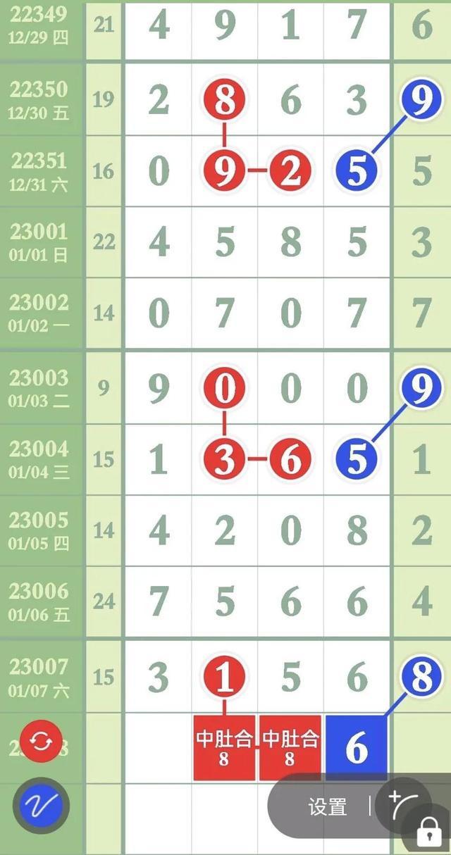 新澳门免费资枓大全开将结果,精准预测技巧分享,助你轻松掌握中奖规律