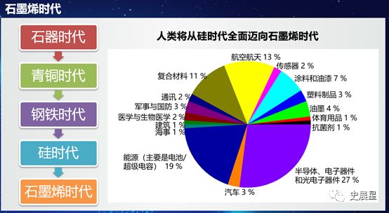 493333免费凤凰网,全面分析,精准预测未来趋势