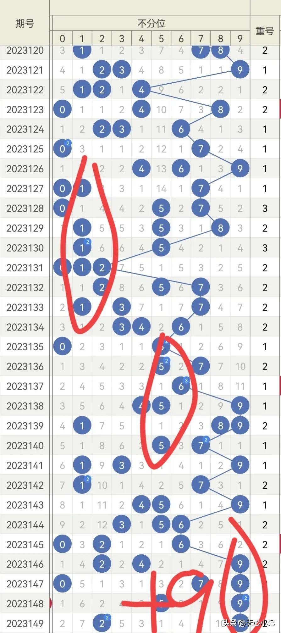 今晚澳门开什么号码开奖结果预测,最新预测分析,精准推荐助你中奖