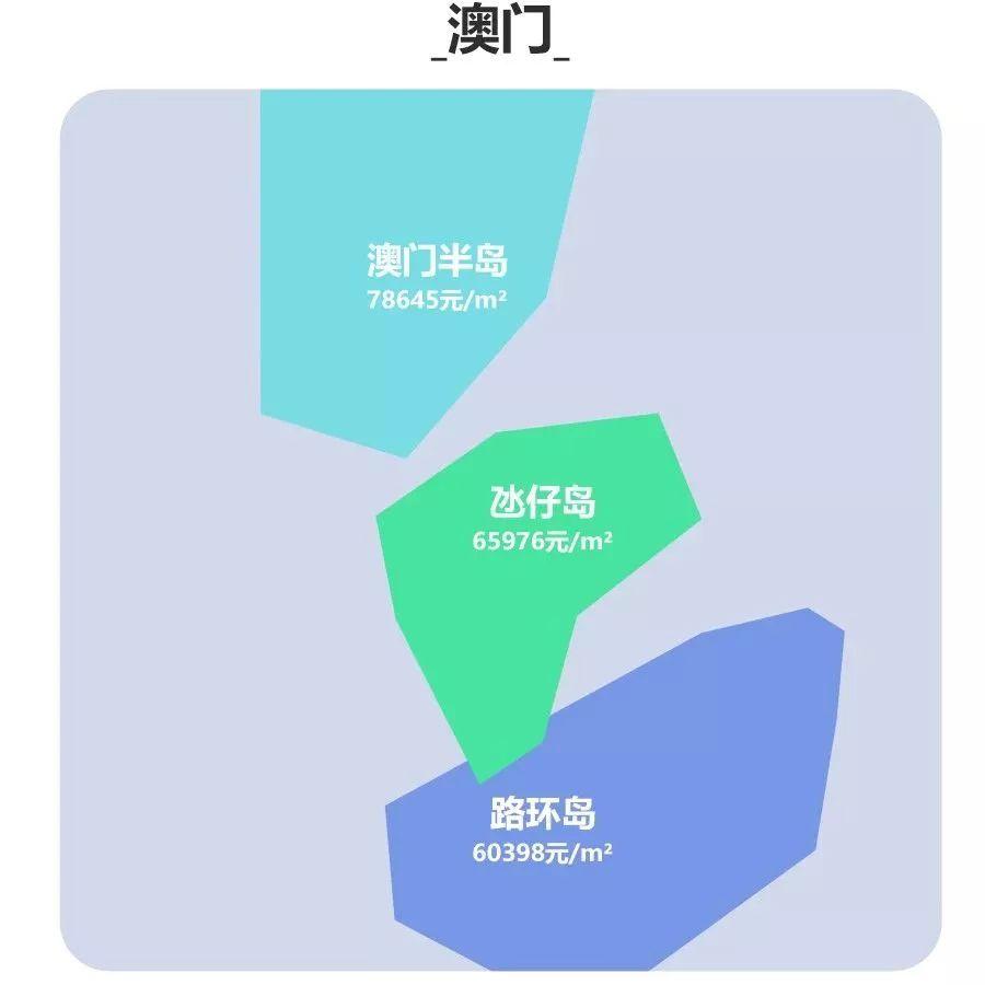 今晚新澳门预测开什么,最新数据分析,精准把握未来趋势