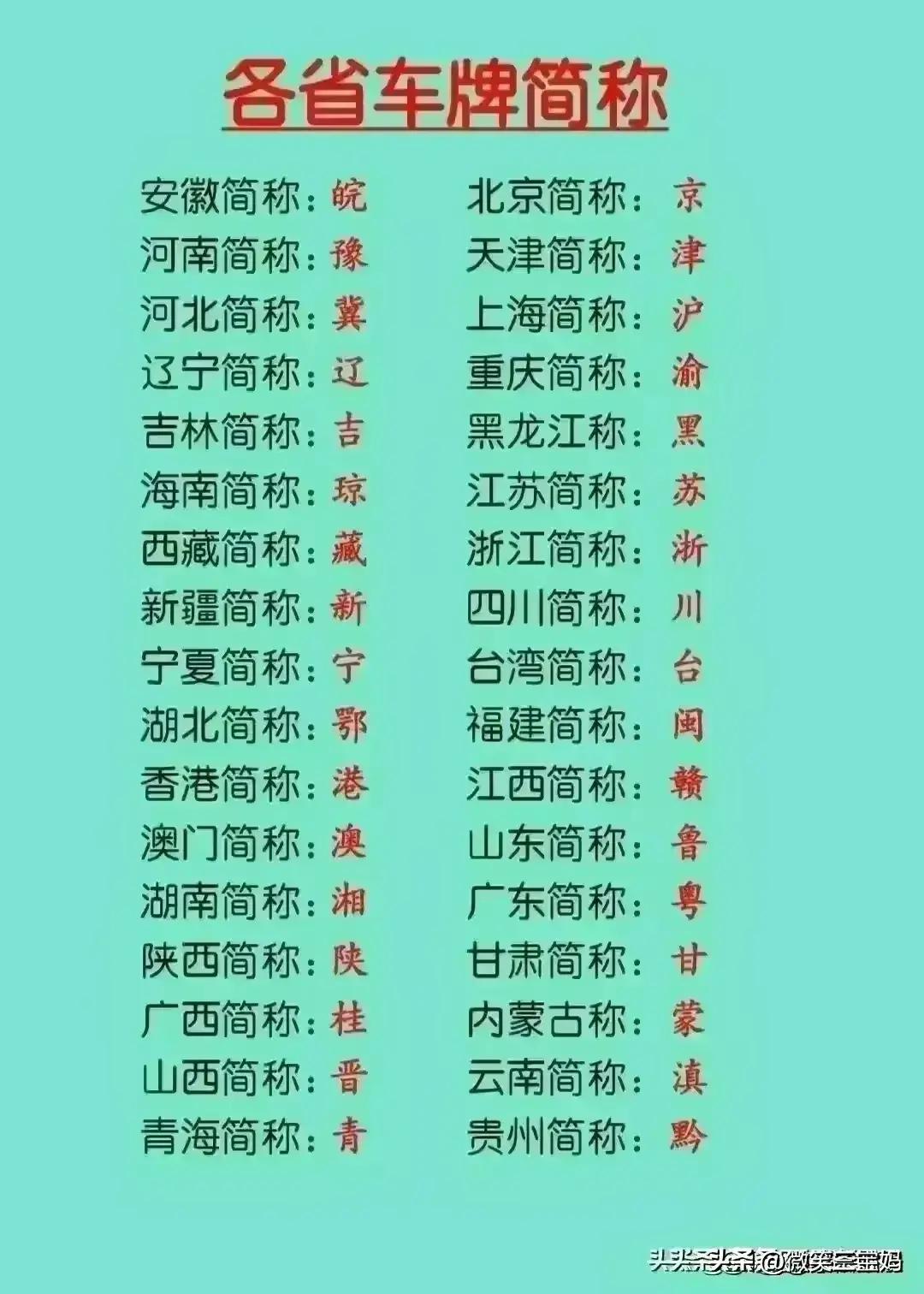 凤凰高手免费资料大全,精准预测,中奖号码揭晓,快来查看你的幸运数字