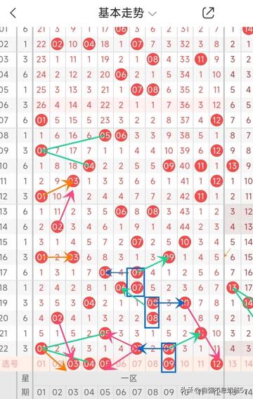 大三巴资料免费大全介绍,精准推荐,助你轻松中奖,不容错过