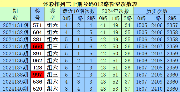 一码一肖一特一特一下期预测,掌握最新攻略,赢取千万奖金技巧 一码一肖一特一特一下期预测,掌握最新攻略,赢取千万奖金技巧