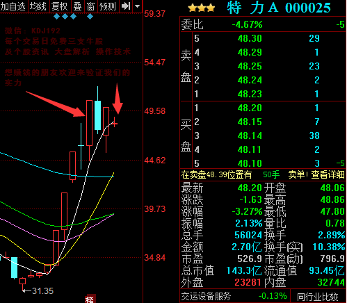 澳彩一码一特预测,全面分析走势图,助你精准预测 澳彩一码一特预测,全面分析走势图,助你精准预测