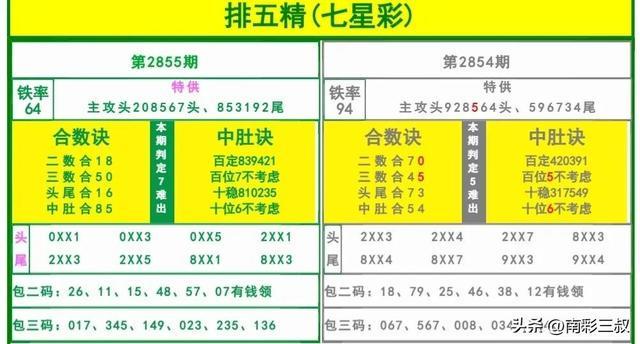 2026年奥门全年资料,精准分析开奖规律,助你轻松掌握中奖技巧