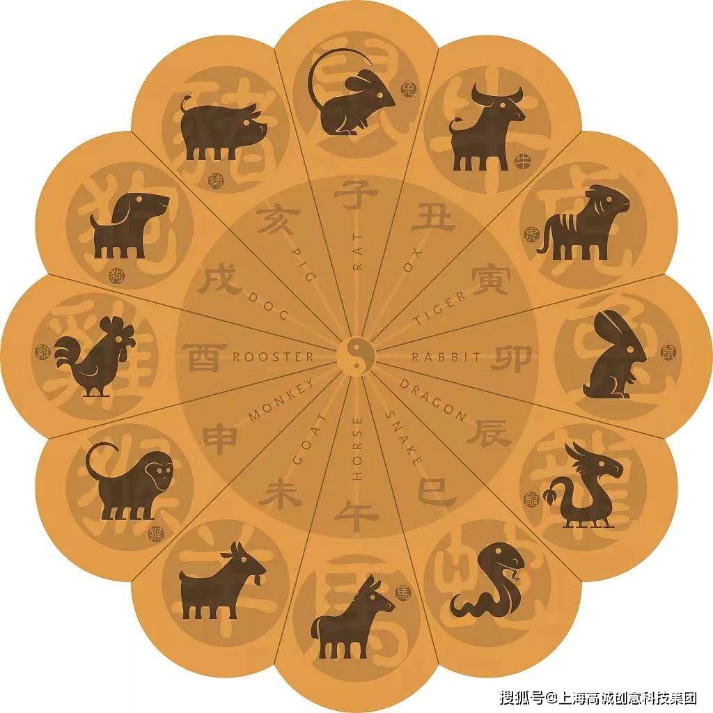 27报388期免费,探索生肖文化奥秘,揭秘传统智慧