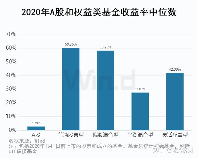 2020年搅珠历史记录,免费提供每日开奖数据,助你轻松中大奖