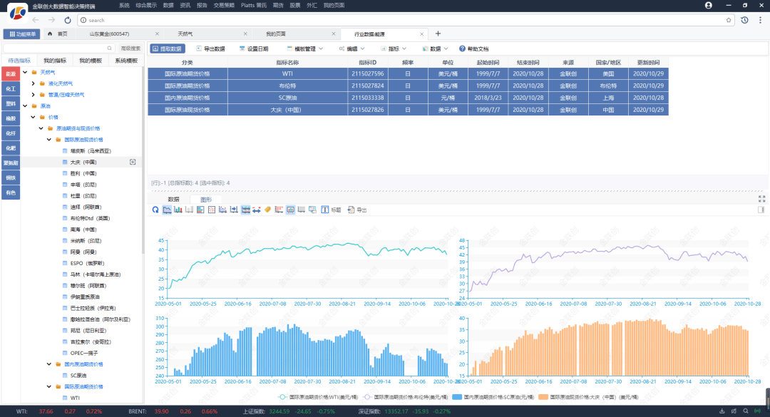 澳利奥论坛,全面分析澳门开奖走势,精准预测未来结果