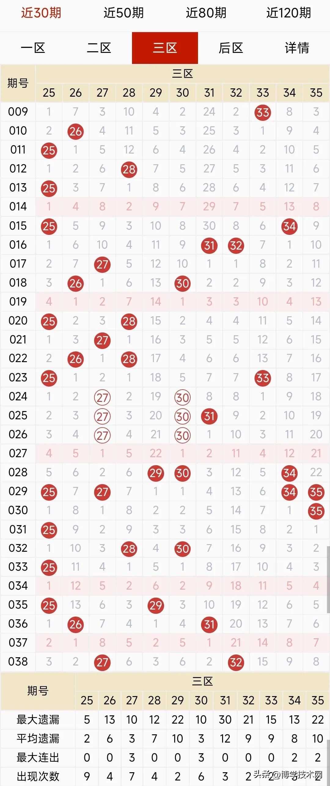 玄武版47419赤兔最新版本,精准分析助你赢大奖,好运连连财运旺