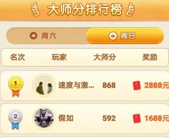 88877大三巴码仙子49,看看谁的数据分析更精准,赢家经验分享