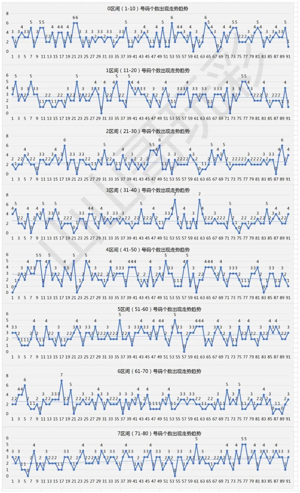 澳门管家婆100谜语出自哪本书,精准分析生肖走势,助你轻松中奖