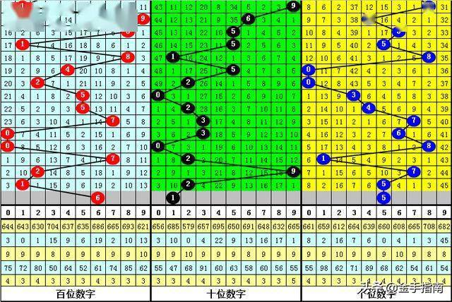 官家婆一肖一马王中王下一期预测,精准预测技巧,助你轻松中大奖