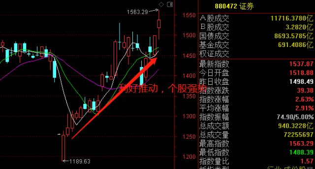 澳彩一码一特预测,全面分析走势图,助你精准预测