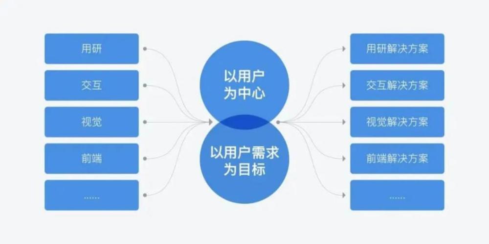 600图库资料免费大全2026年官方网,新增功能亮点,优化用户体验