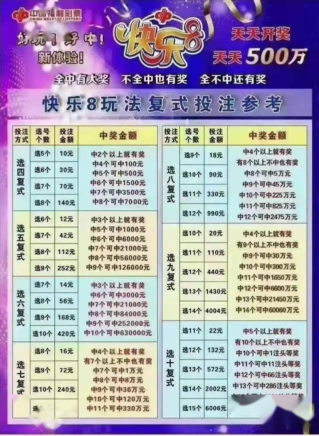 收2026年600图,最新中奖号码分析,揭秘大奖得主秘籍