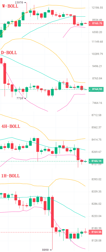澳门资料www.994430.C0m,最新预测分析,精准解读未来走势