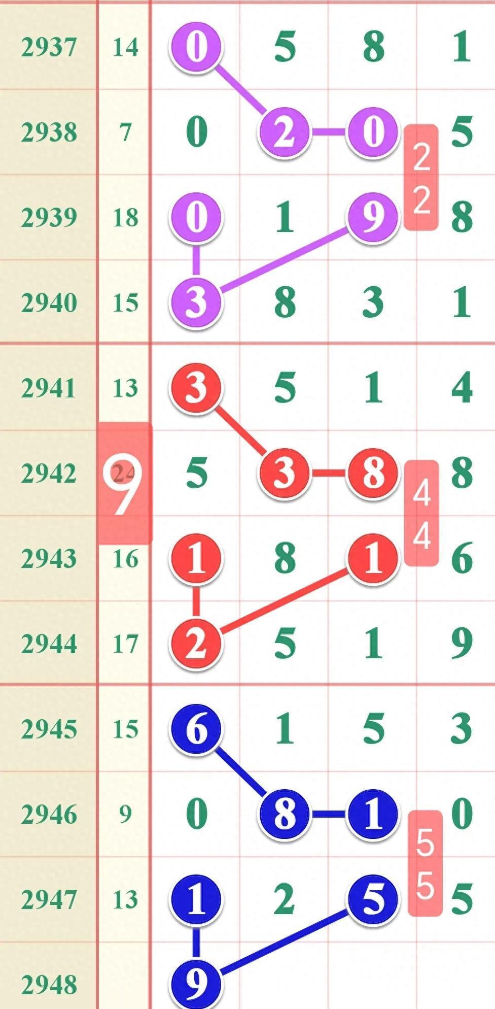 www2026年1月2号香港四不象,近期热门号码预测,助你轻松掌握开奖规律