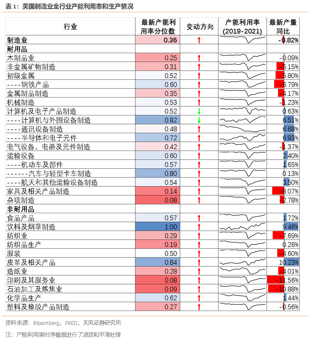 马令传真,最新期数统计,全年发行详情一览