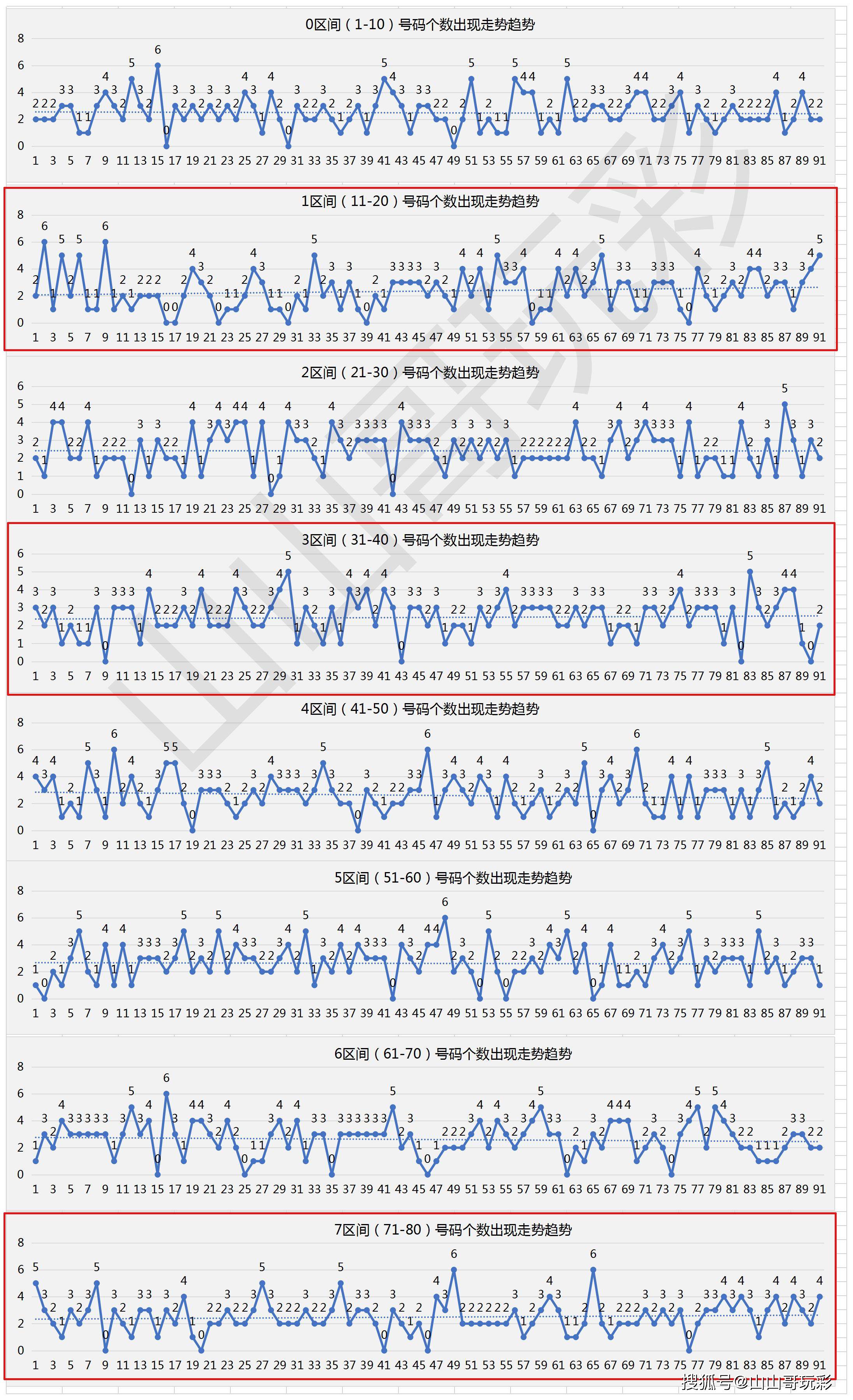 9点20分公开验证会员料今日更新,精准分析号码走势,助你轻松中大奖 9点20分公开验证会员料今日更新,精准分析号码走势,助你轻松中大奖
