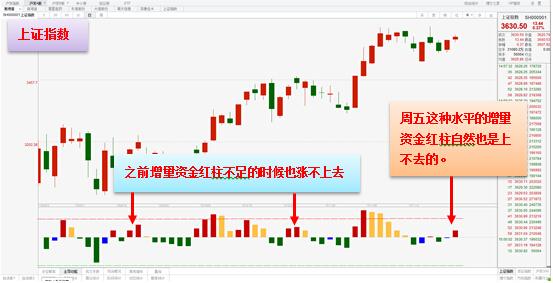 九点35分开06最新情,全面分析澳门开奖走势,精准预测未来结果