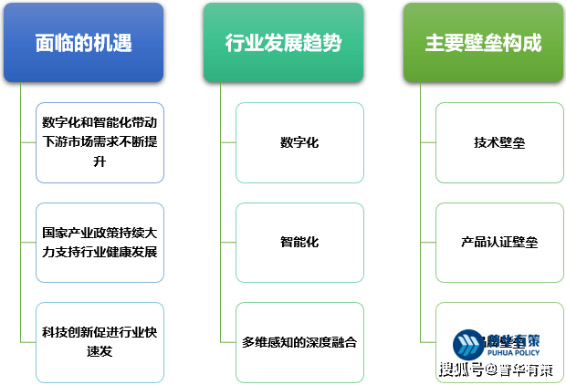 奥门雷锋精神论坛入口,探索未来趋势,揭秘发展机遇与挑战