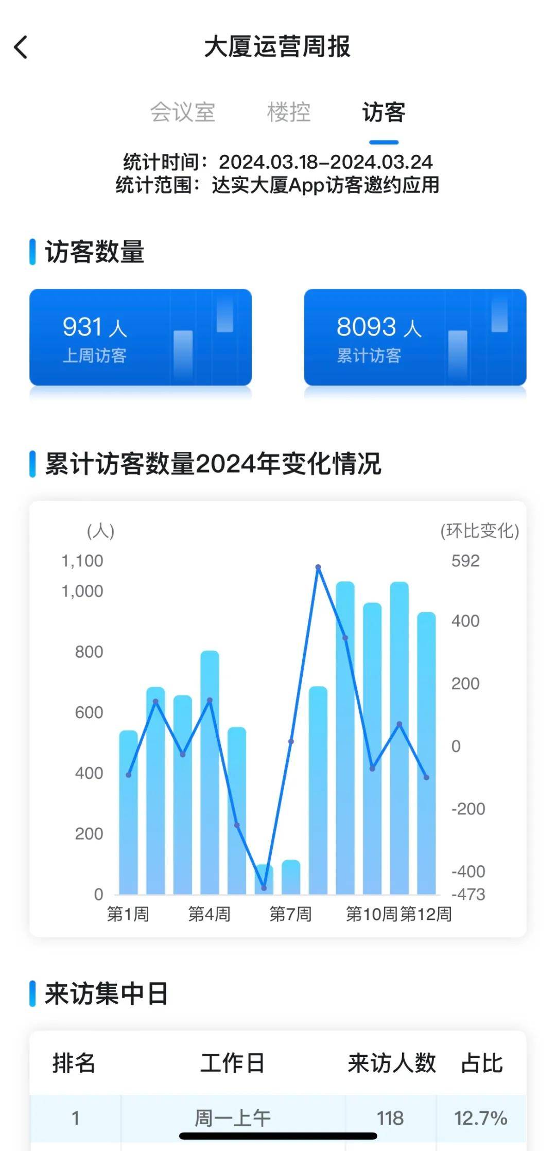 刘伯温预测准不准,精准数据解读,助你轻松掌握开奖规律