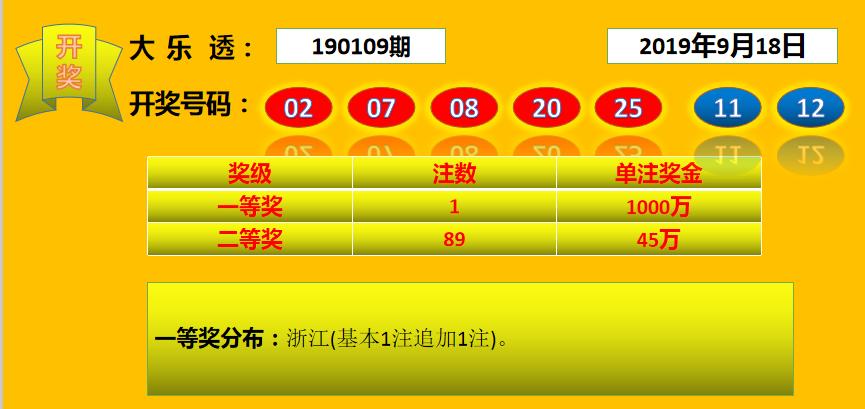 澳门六台免费预测,最新开奖结果,免费下载资源