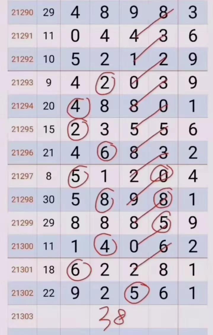正确答案最佳答案最准确答案,精准预测,快速获取中奖号码,掌握最新开奖动态
