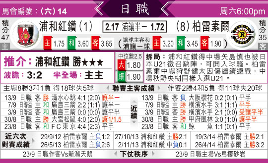 满地红123统一图库预测,掌握彩票走势,提升中奖概率