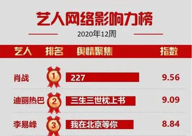 新奥今期开一肖预测,独家技巧分享,助你轻松中奖