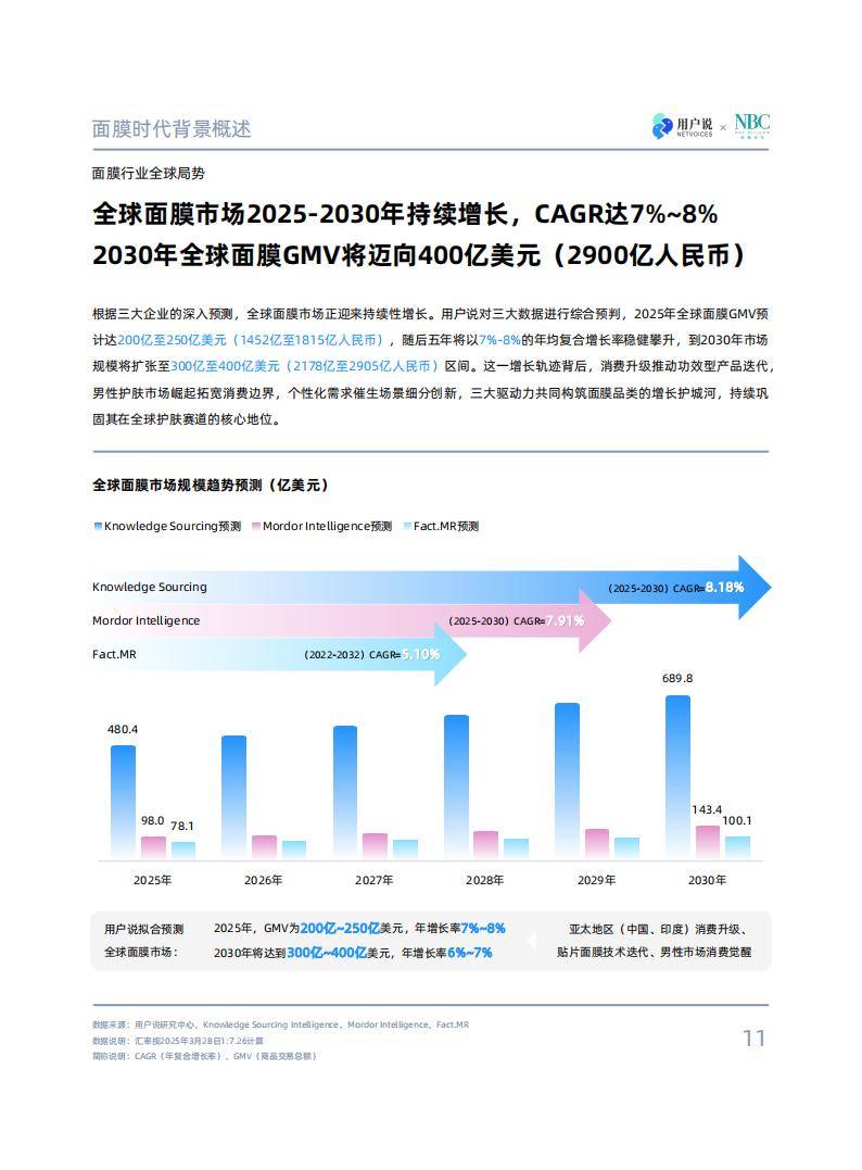 免费资料-天下彩大全,揭秘最新趋势,把握投资先机