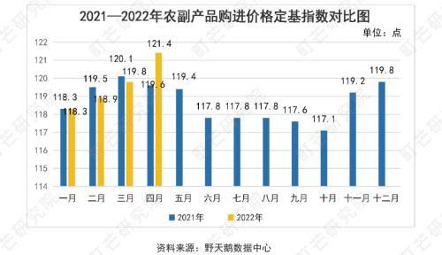 2026全年免费资料查询,最新研究数据,行业趋势深度解析 2026全年免费资料查询,最新研究数据,行业趋势深度解析