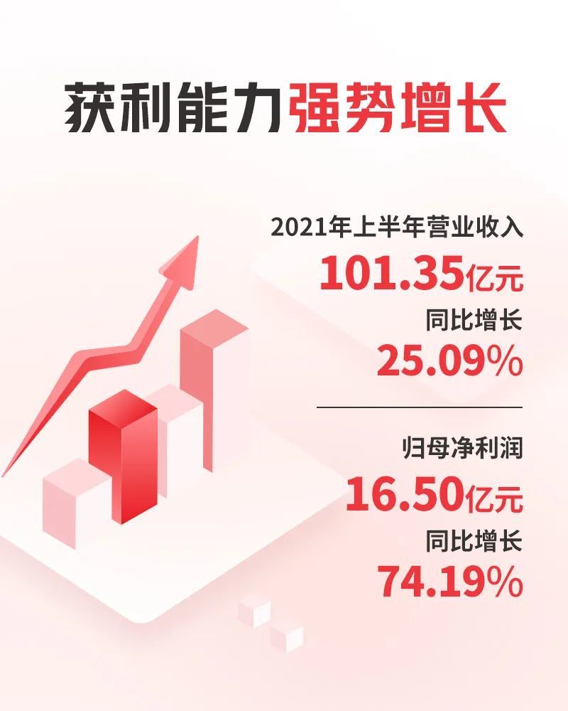 600tk图库最新更新有啥用,高效策略应用,提升业务增长新动力