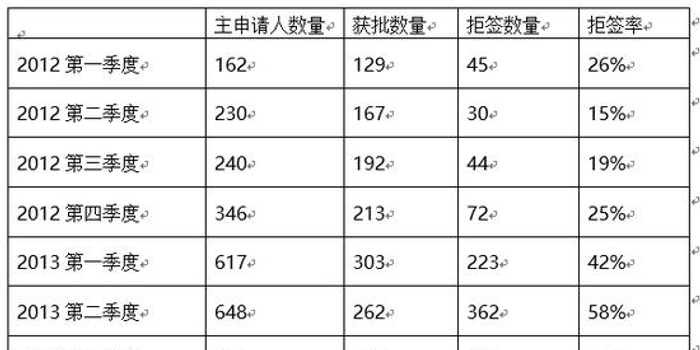 118资料图库118论坛怎么打不开了,最新数据汇总,完整走势分析