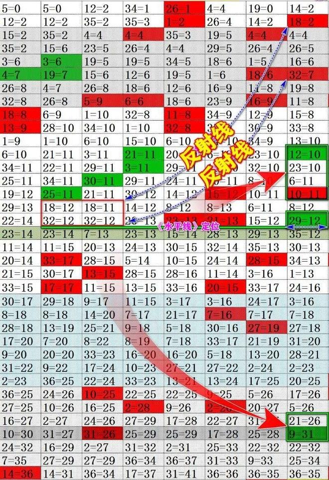 600TK.CoM下载安装最新版本,预测最新结果,揭秘中奖规律,助你赢大奖