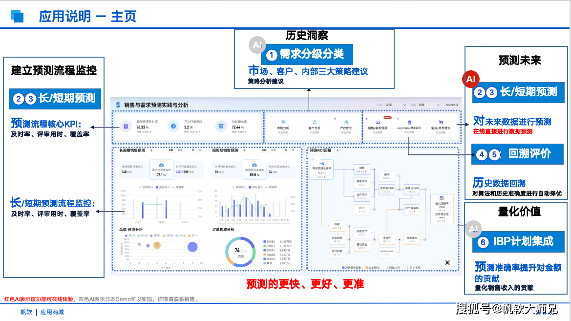 雷锋精神心水版论坛,精准预测技巧分享,助你轻松掌握开奖规律