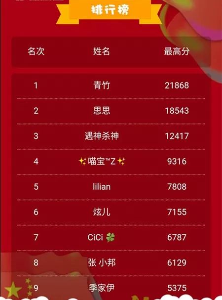 澳门一特一中录取分数线2026,精准预测,快速获取中奖号码,掌握最新开奖动态