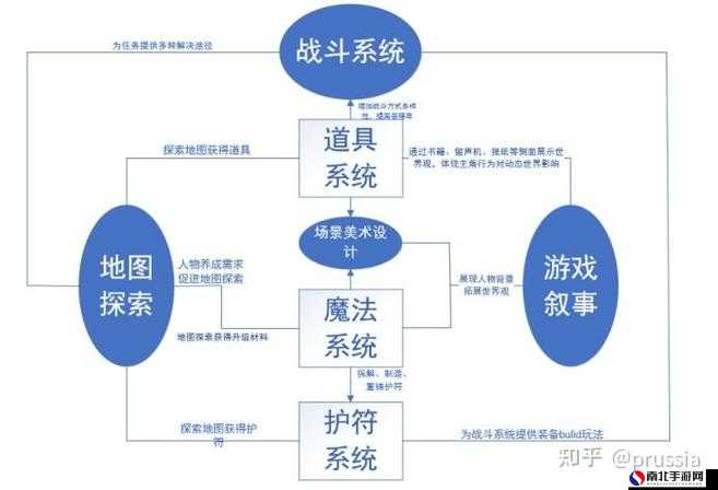 031234百万彩友心水高手论041234,掌握核心玩法,轻松成为论坛达人