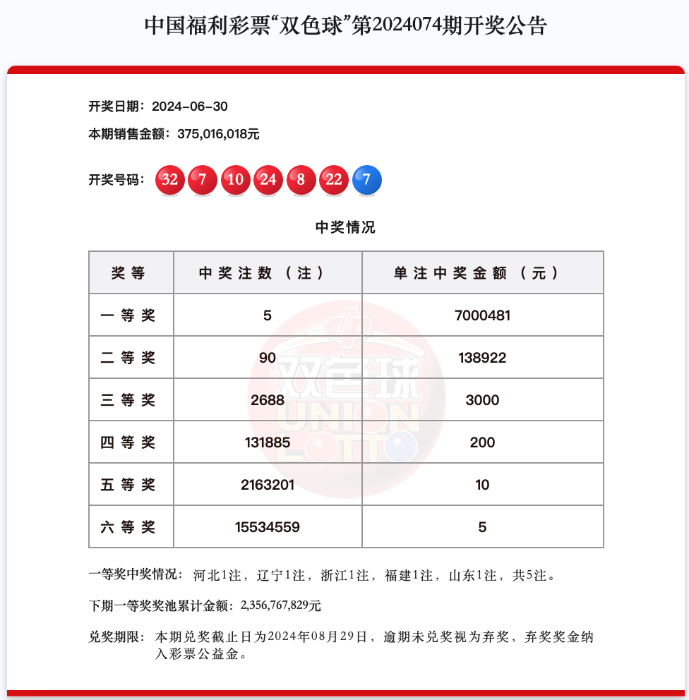 灭庄12马,最新开奖结果公布,助你轻松中大奖