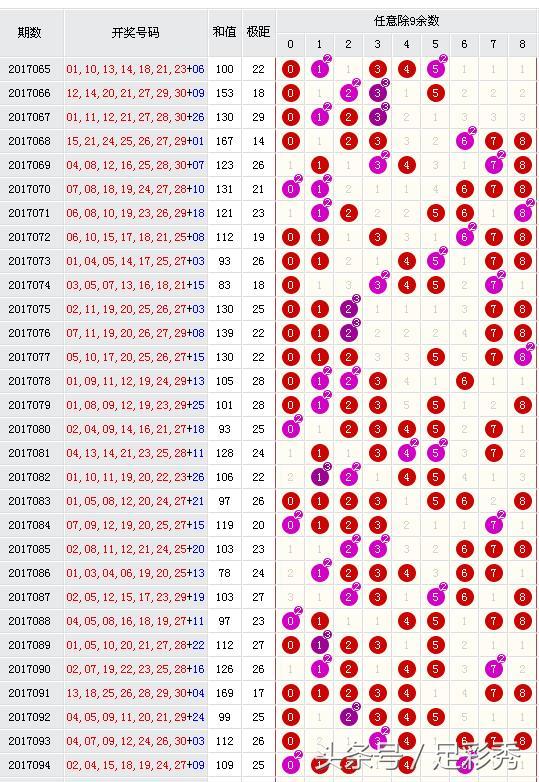 新疆工业777788888就业情况,揭秘高手技巧,助你轻松赢大奖
